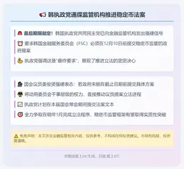 韩执政党通牒监管机构推进稳定币法案