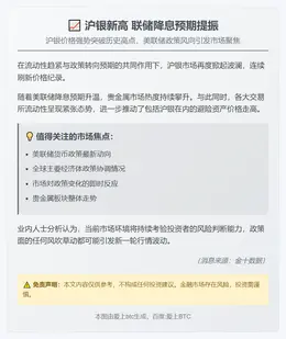 沪银新高 联储降息预期提振