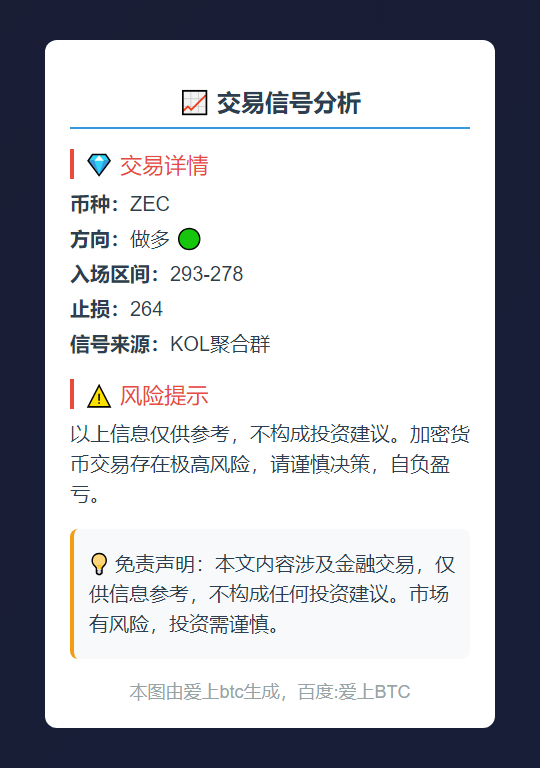 ZEC做多293-278