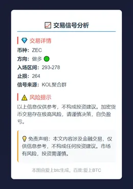 2025-12-02 15:33:47 ZEC做多293-278
