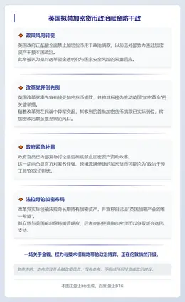 英国拟禁加密货币政治献金防干政