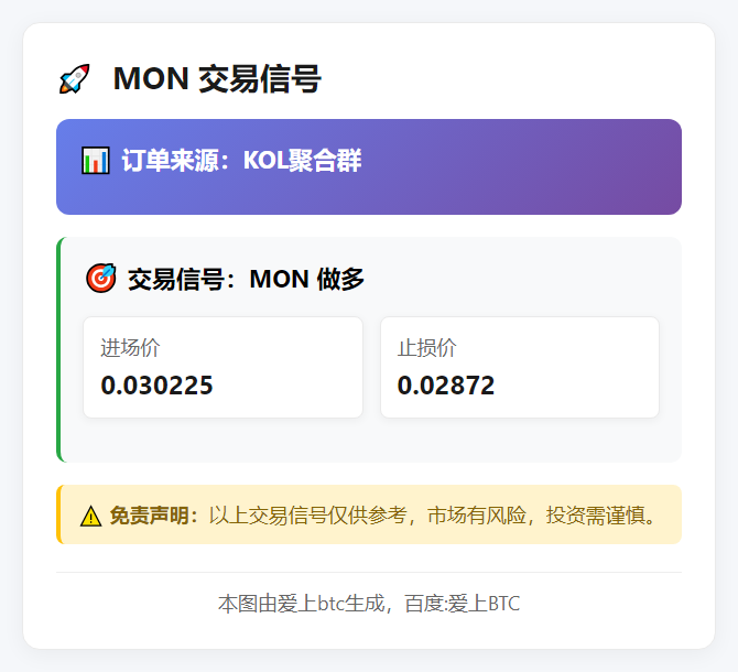 2025-12-02 18:07:32 MON做多