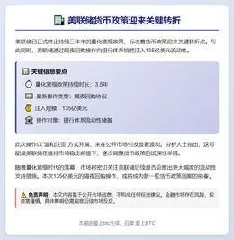 美联储隔夜回购注入135亿美元