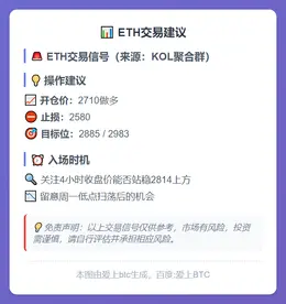 2025-12-02 19:08:34 ETH交易建议