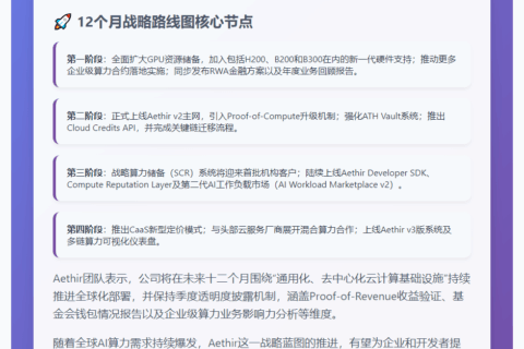 Aethir 公布 AI 算力 12 个月路线图