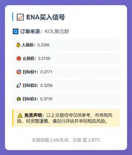2025-12-02 20:09:58 ENA买入信号