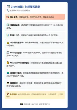 23btc晚报 | 12月2日晚间要闻
