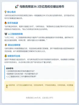 马斯克预言38.3万亿危机引爆比特币