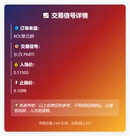 2025-12-02 21:45:52 做多PARTI