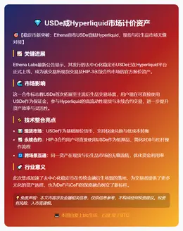 USDe成Hyperliquid市场计价资产