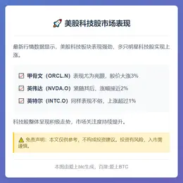 美股科技股走高，甲骨文涨3%