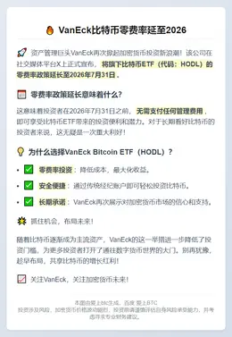 VanEck比特币零费率延至2026