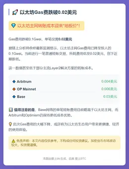 以太坊Gas费跌破0.02美元