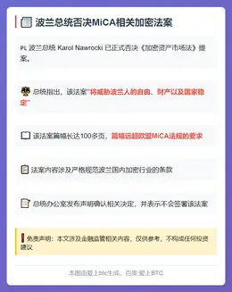 波兰总统否决MiCA相关加密法案：篇幅过长