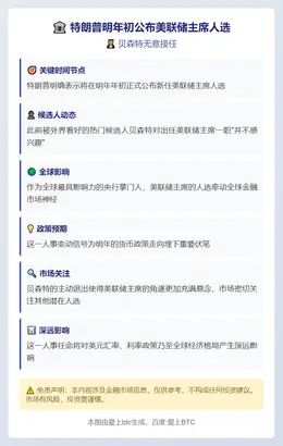 特朗普明年初公布美联储主席人选，贝森特无意接任