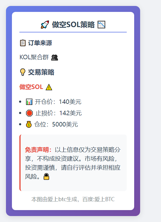 2025-12-03 01:40:56 做空SOL策略