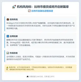 考虑出借比特币