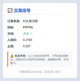 2025-12-03 02:12:20 PIPPIN多头信号