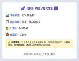 2025-12-03 04:27:13 做多 PIEVERSE