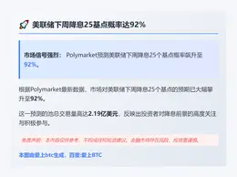 美联储下周降息25基点概率达92%