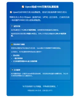 Upexi完成1000万美元私募配售