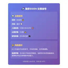 2025-12-03 07:16:43 做多EIGEN