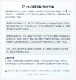 SEC暂停高杠杆ETF审批