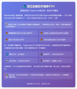 百亿巨鲸杠杆做多ETH