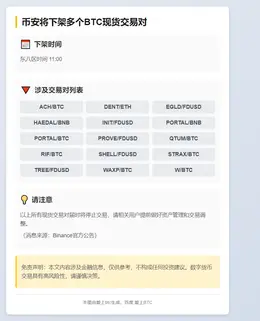 币安将下架多个BTC现货交易对