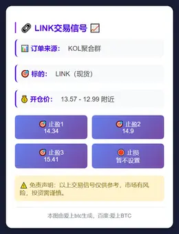 2025-12-03 13:31:17 LINK交易信号