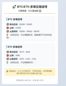 2025-12-03 13:33:13 BTC/ETH多单信号