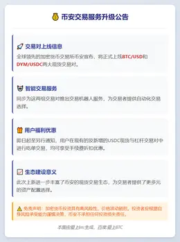 币安上线BTC、DYM现货交易及机器人服务