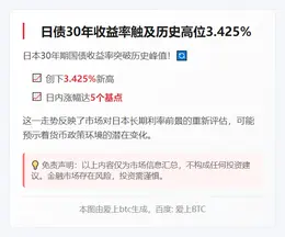 日债30年收益率触及历史高位3.425%