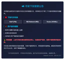 币安下架FIS、REI及VOXEL