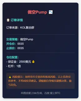 2025-12-03 14:49:59 做空Pump