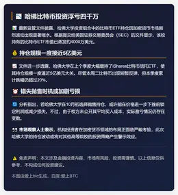 哈佛比特币投资浮亏四千万