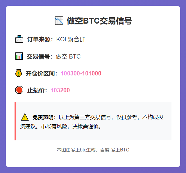 2025-12-03 18:26:21 做空BTC