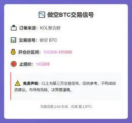 2025-12-03 18:26:21 做空BTC