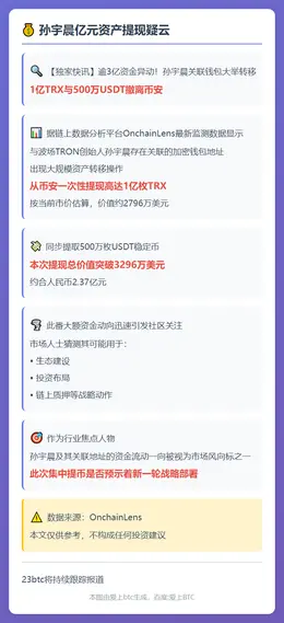 孙宇晨亿元资产提现疑云