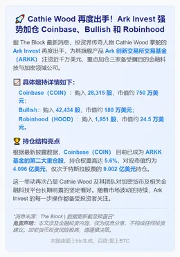 方舟投资增持 Coinbase、Bullish 和 Robi