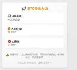 2025-12-03 20:29:30 BTC多头入场