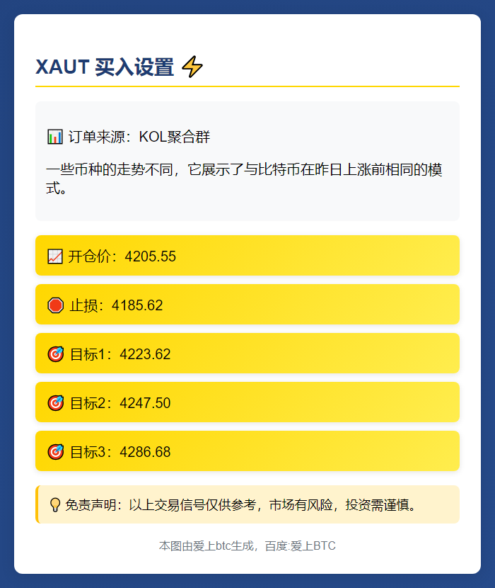 2025-12-03 20:41:58 XAUT买入设置