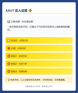 2025-12-03 20:41:58 XAUT买入设置