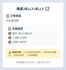 2025-12-03 20:55:52 做多JELLYJELLY