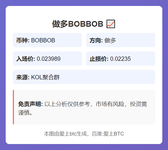 2025-12-03 21:55:22 做多BOBBOB