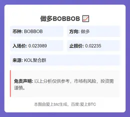 2025-12-03 21:55:22 做多BOBBOB