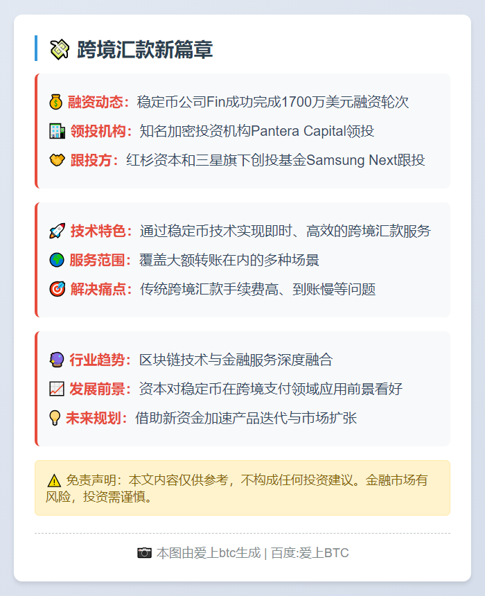 Fin获1700万美元融资拓展跨境汇款