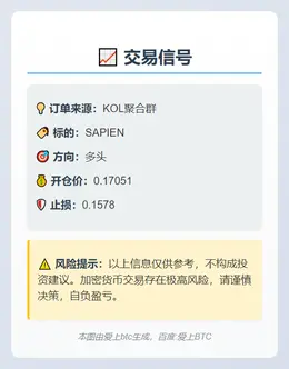 2025-12-04 01:17:45 SAPIEN多头信号