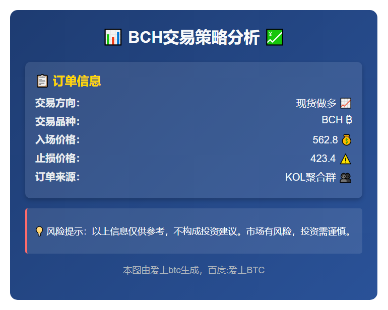 BCH做多562.8止损423.4