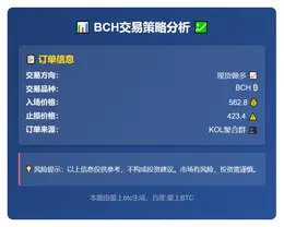2025-12-04 04:30:23 BCH做多562.8止损423.4